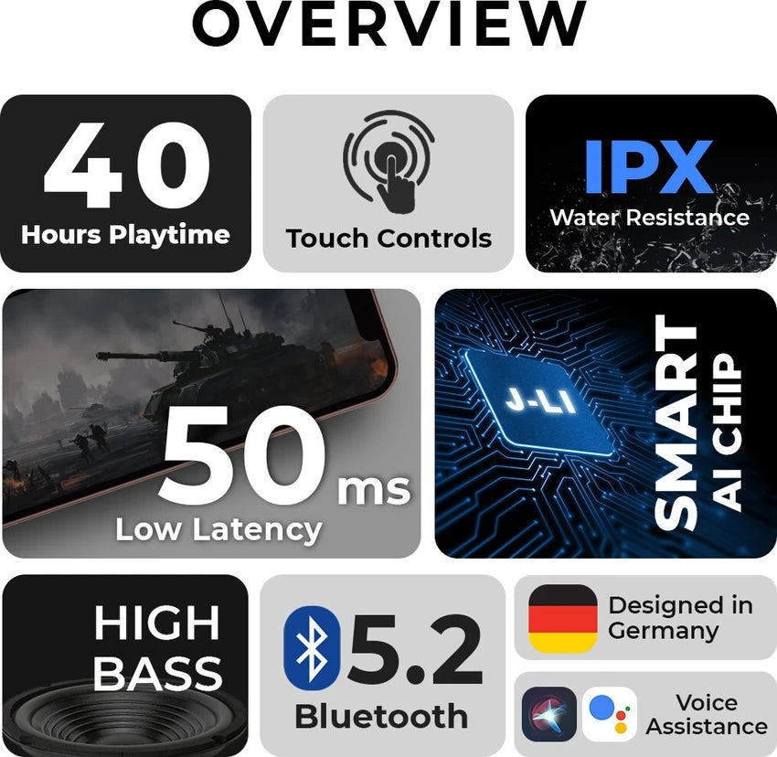 Electra Bluetooth Earbud - 40 Hr - IPX Water Resistant