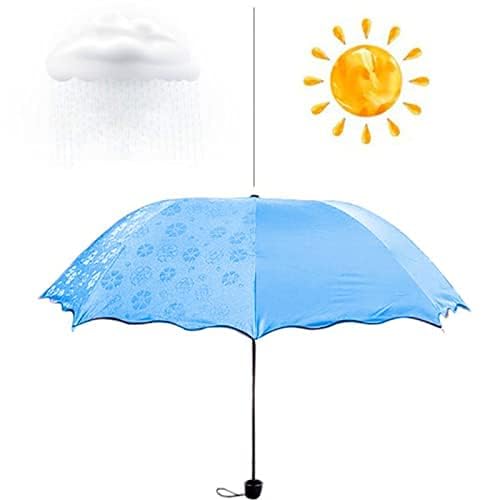 Capsule Mini Travel Umbrella Foldable (UV Proof Windproof)