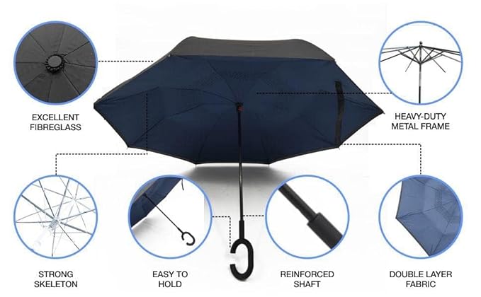 C-Shape Modern Double Layer Inverted Umbrella