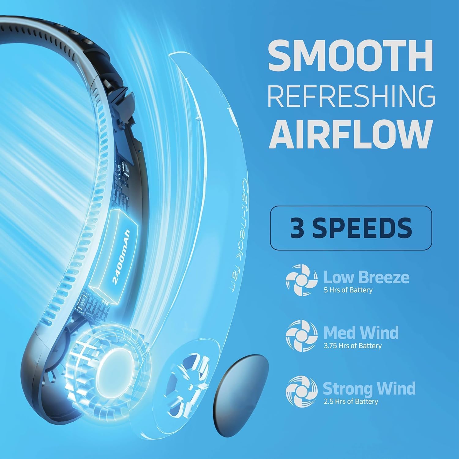 Portable Neck Fan