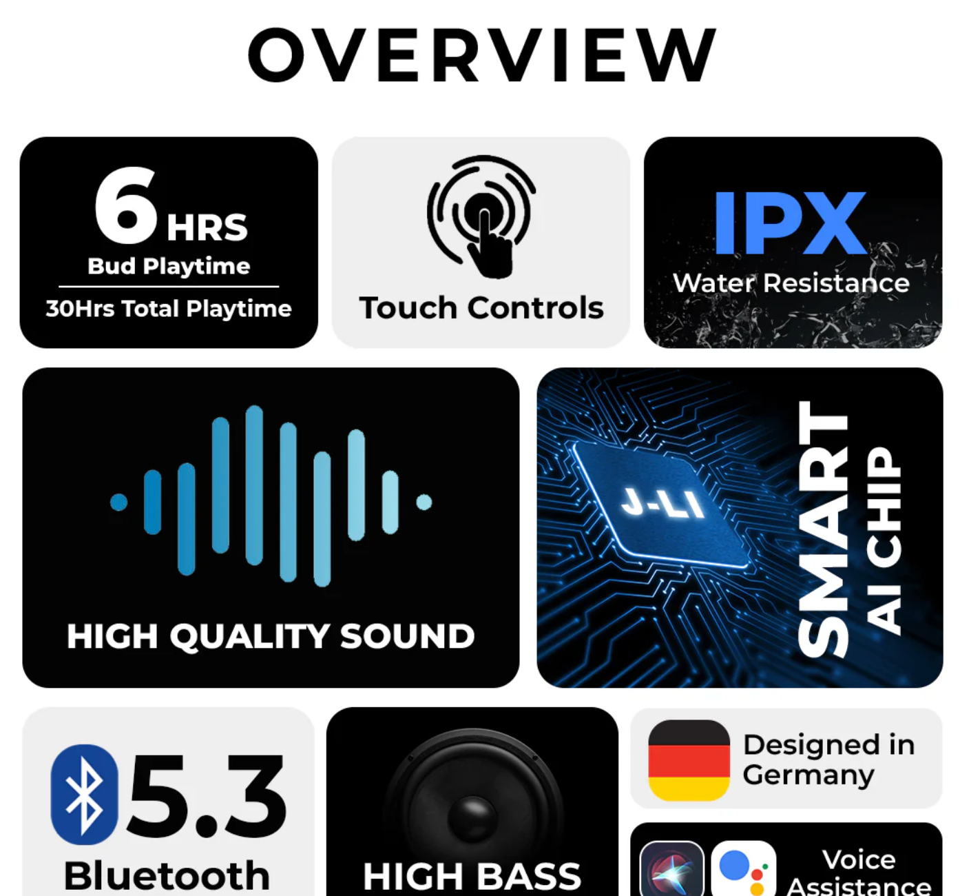 MAX12 Pro Bluetooth Earbud | 30 Hr | Balanced Sound | IPX Water Resistant