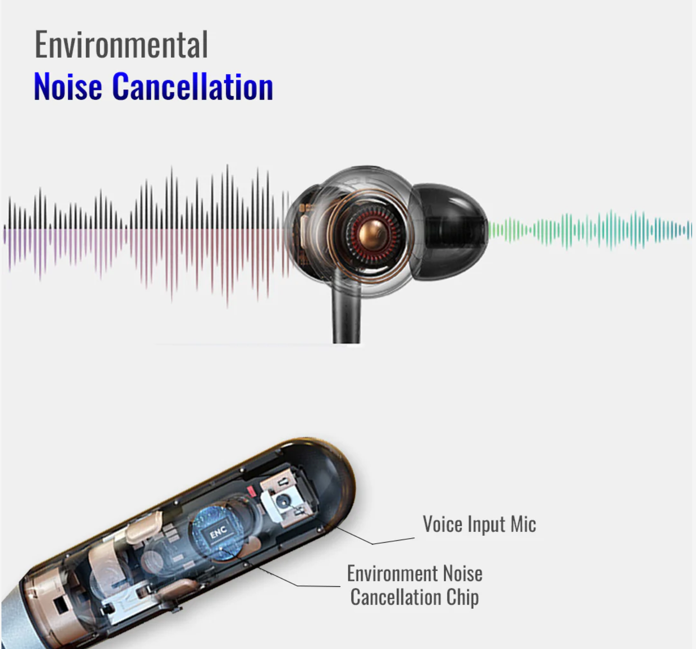 Verve Wireless Bluetooth Neckband | 40 Hr | High Bass | Metallic Touch | IPX Water Resistant | Vibration